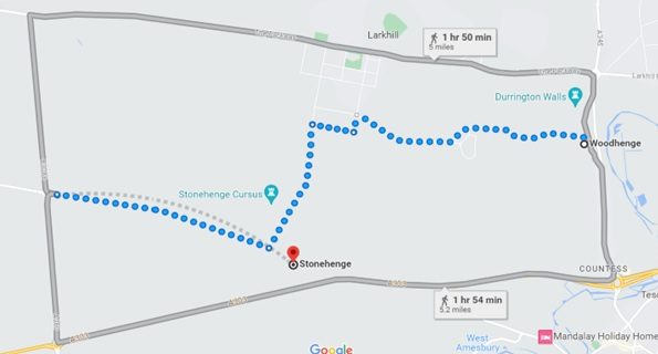 Avebury Stone Circle vs Stonehenge